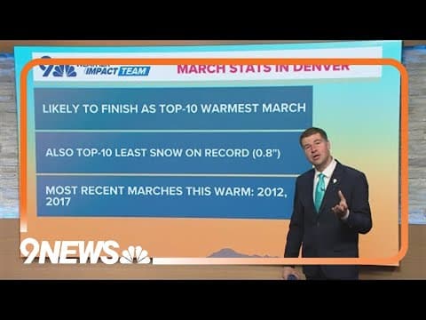 March weather statistics for Denver