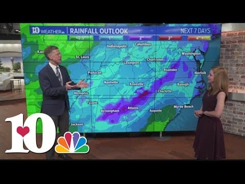 East Tennessee suffering from driest fall on record