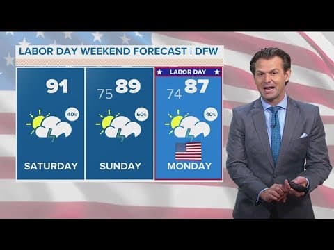 DFW Weather: Latest Labor Day forecast for North Texas