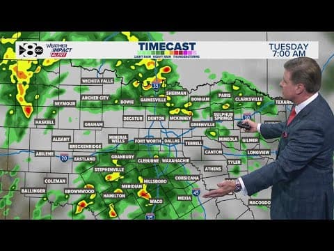 DFW Weather: Heavy rain and strong storms are in the forecast for Tuesday