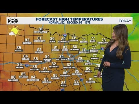 DFW Weather: Our first 100-degree day is in the forecast. Here's what to expect