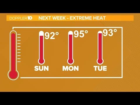Central Ohio could see a heat index of 102 degrees on Monday