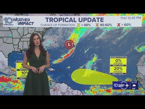 Tracking the Tropics: Imelda becomes post-tropical, watching two more tropical waves