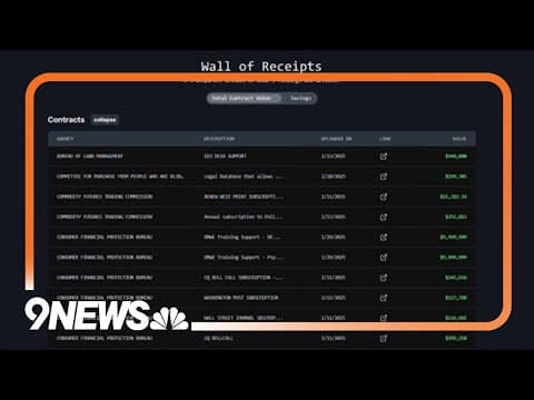 Elon Musk's DOGE cuts have reached Colorado