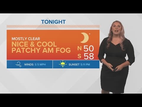 Weather: Warm up on the way, some morning fog possible this week