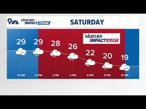 Latest forecast | Foggy morning before snow moves in, mountain snow continues all weekend