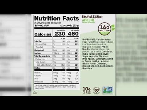 Is Your Protein Snack Misleading? MaxWell Nutrition’s Spencer Shilstone Helps Decode Labels