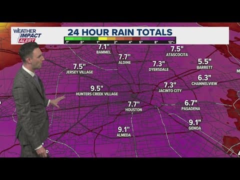 24-hour rain totals in Houston | Hurricane Beryl