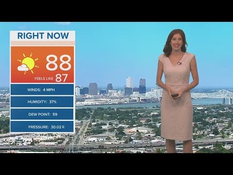 A hot and steady weather forecast as we approach the start of fall