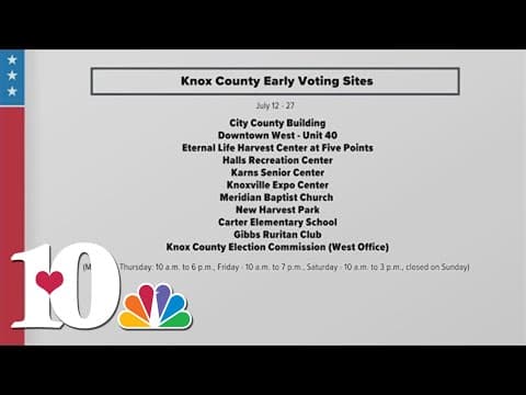 Early voting starts Friday, July 12. Here's what you need to know