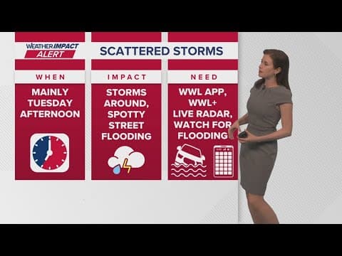 New Orleans Weather: Scattered downpours stay in the forecast through the week
