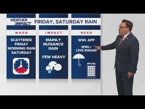 New Orleans Weather: Scattered rain and storms through Saturday
