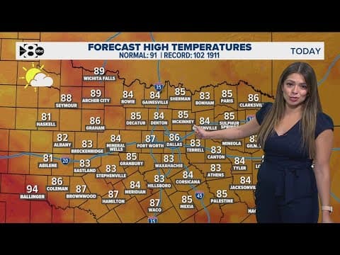 DFW weather | What to expect on Monday