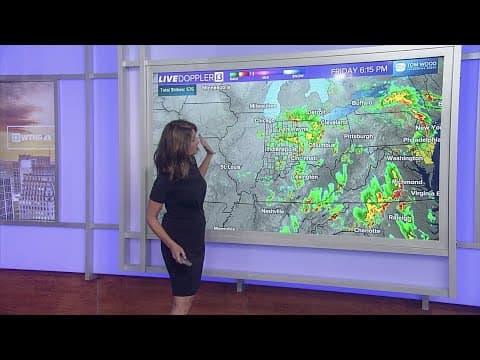 Live Doppler 13 Forecast | 6 p.m. update, Aug. 2, 2024