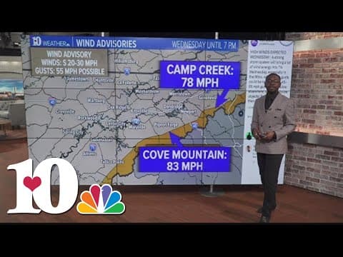 Weather Wednesday: Mountain wave winds