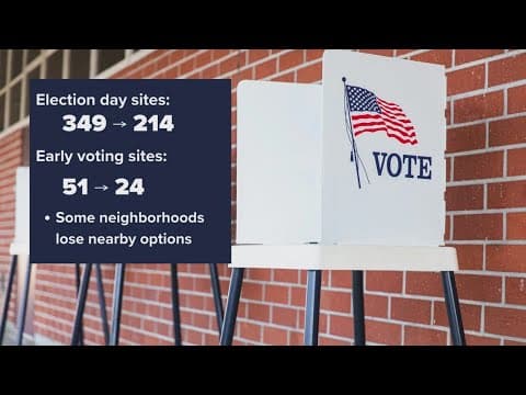 Tarrant County proposes reducing early voting locations by half