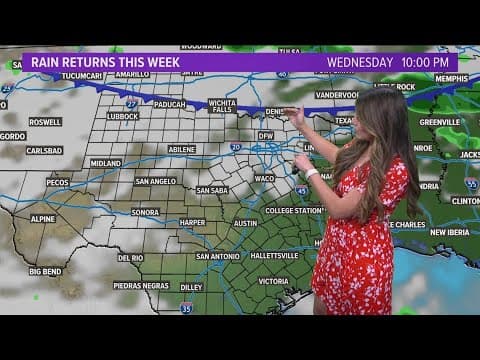 DFW Weather: Triple-digit temps before rain chances return this week