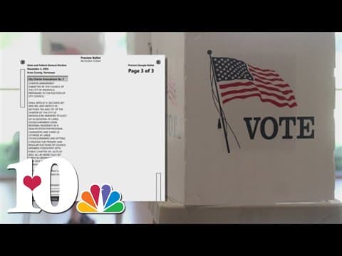 Before You Vote: What do Knoxville's 'City Charter Amendments' mean on the November ballot?