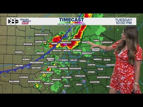 DFW Weather: Latest forecast and timeline for storm chances in North Texas