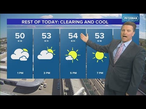 Live Doppler 13 forecast | 4pm Update Wednesday, April 24, 2024