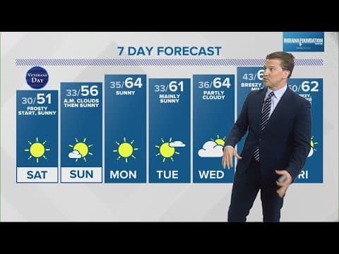 Live Doppler 13 forecast I 4 p.m. Update for Friday, Nov 10, 2023