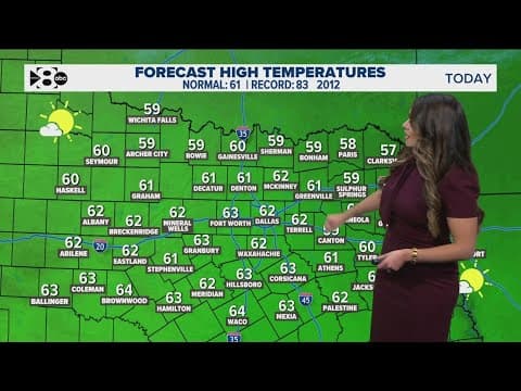 DFW Weather: Cold front bringing slightly cooler temperatures this week