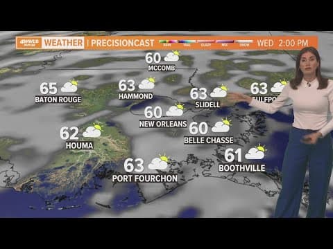 Cool Tuesday, turning breezy with more clouds later this week