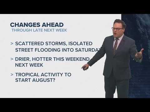 New Orleans Weather: Scattered showers into the weekend, dry next week