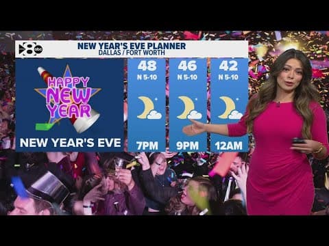 DFW Weather: Seasonal temperatures for the rest of the year