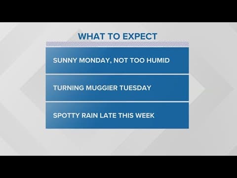 Break in humidity through Monday, then spotty rain returns midweek