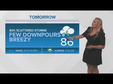 New Orleans Weather: Scattered rain and storms on Monday