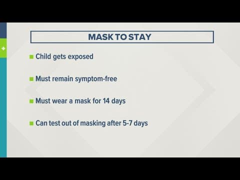 Ohio schools given 2 options students, staff can choose if exposed to COVID-19