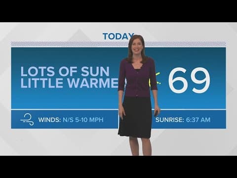 Enjoy gorgeous weather this week