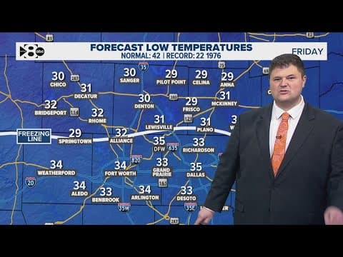 DFW Weather: Freezing temps coming for parts of North Texas