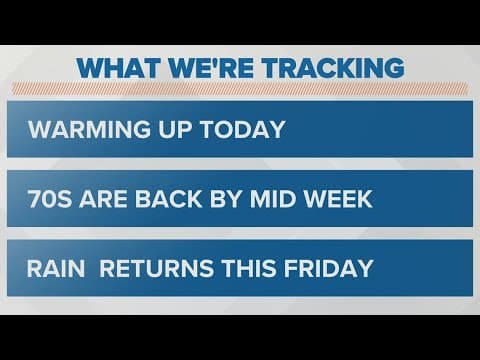 Columbus, Ohio weather forecast | April 18, 2023