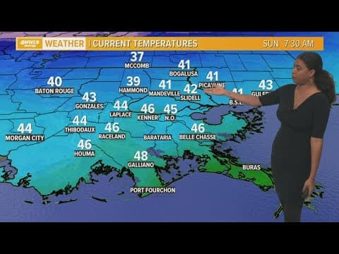 A chilly and breezy day with a brief warm-up this week