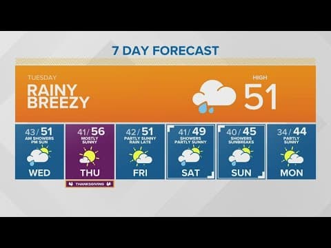 A rainy and breezy Tuesday | KING 5 Weather