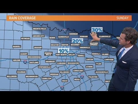 DFW weather: Slight relief after the hottest days of the year