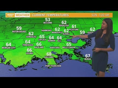 Sunday morning forecast: It'll stay warm through the week
