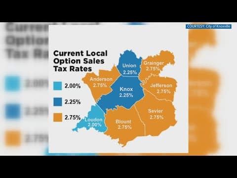 Knoxvillians respond after mayor proposes raising local sales tax