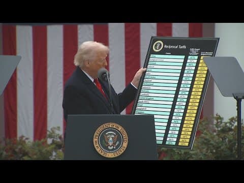 Trump administration rolls out new tariff plan