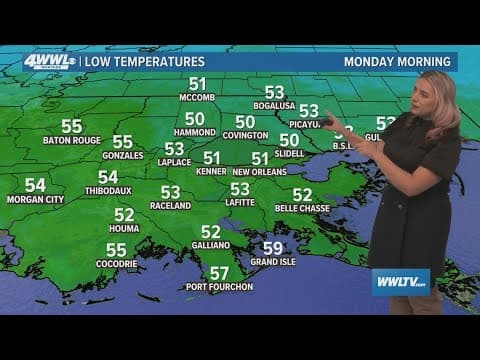 New Orleans Weather 6:30pm Update: Warmup with no freeze concerns