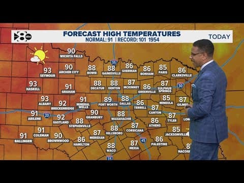 DFW Weather: Temperatures set to rise in North Texas this week