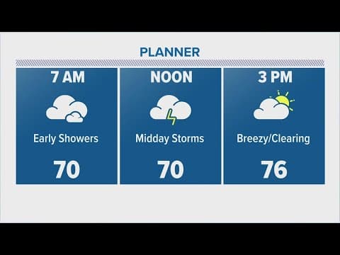 Watch live: Meteorologist Chris Ramirez is tracking showers moving into the Houston area