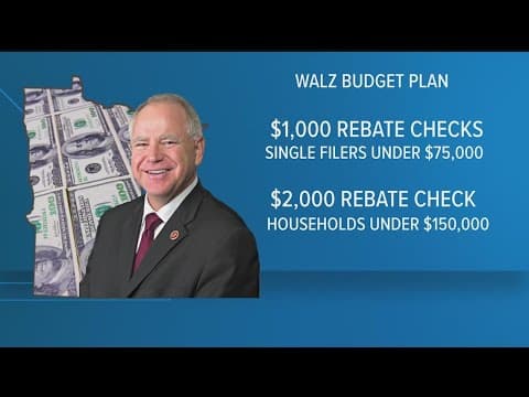 Governor's proposed budget plans includes "Walz Checks" for millions of Minnesotans