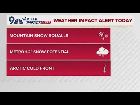 Latest forecast | Frigid air, snow bands to sweep Colorado