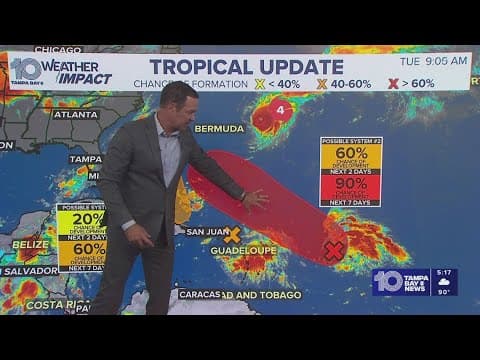 Tracking the Tropics: Hurricane Gabrielle, two other invests in the Atlantic