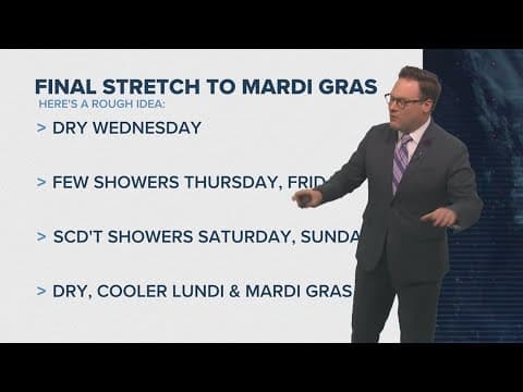 Weather: Rain Saturday, more sun Sunday!