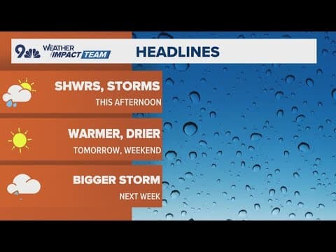 Latest forecast | Cooler and cloudy with more afternoon showers