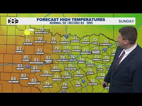 DFW Weather: Comfortable temps over the next few days